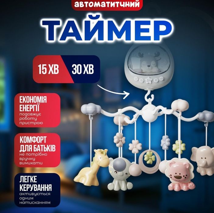 Мобіль на дитяче ліжечко