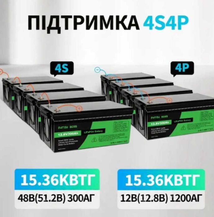 Акумулятор 300 Ah BMS Datouboss літій залізо фосф батарея LiFePO4 12 V