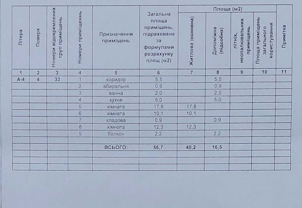 Продаж квартири проспект Волі   м ЛУЦЬК