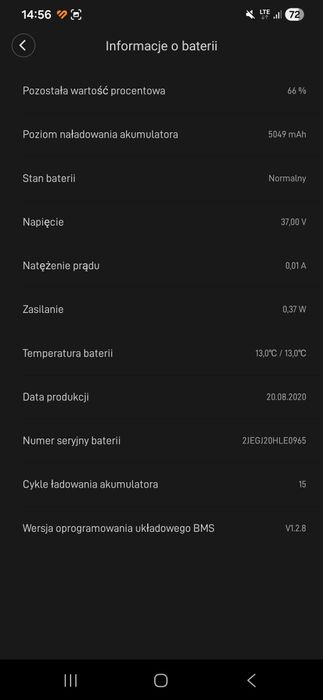 Xiaomi Mi 1S | Jak NOWA | Przebieg 225km | Tylko 15 cykli baterii!