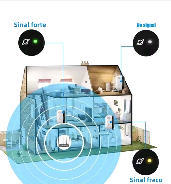 Extensor de WiFi novo