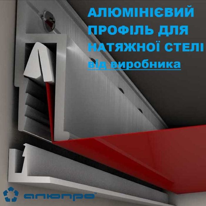 Алюмінієвий профіль труба кутник пруток смуга тавр швелер пороги LED