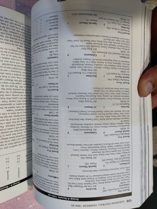 Livro Yearbook of European Football 1994/95