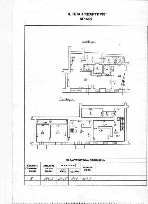 Комерційна нерухомість за адресою (площа 306 м²) - Atlanta.ua - фото 2