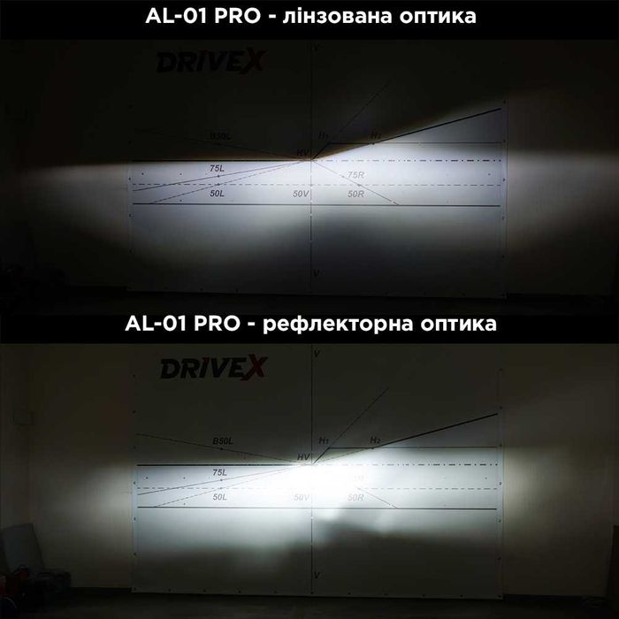 LED лампи DriveX AL-01 PRO 52 W H1,H4,H7,H11,H13,HB3,HB4,Н27,9012