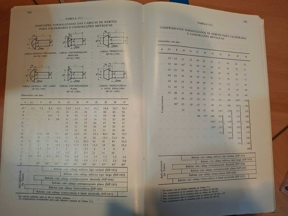 Desenho Técnico -- Veiga da Cunha