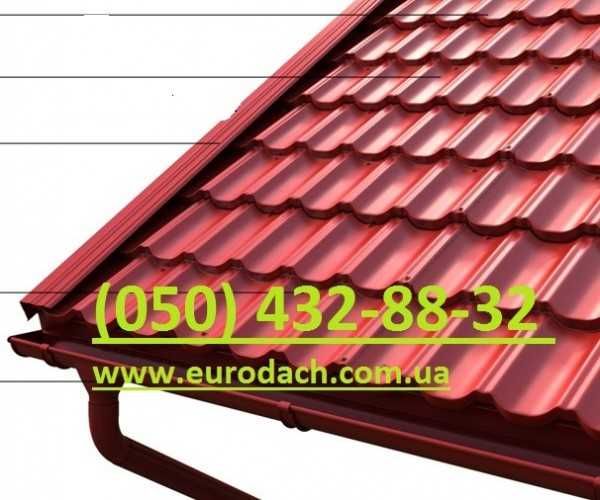 Металочерепиця Дніпро АКЦІЯ! Знижка 25% до повного розпродажу Сировини