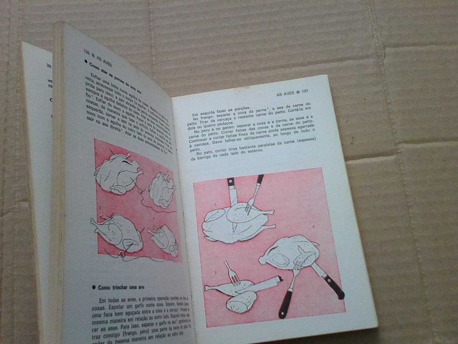 Guia Prático de Cozinha