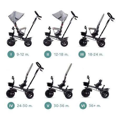Rowerek trójkołowy wózek Kindercraft