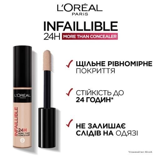 Консилер для обличчя L'Oreal Paris Infaillible More Than Concealer