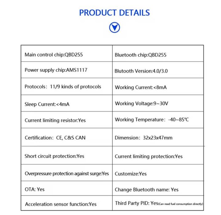 зчитувач чек кодів авто