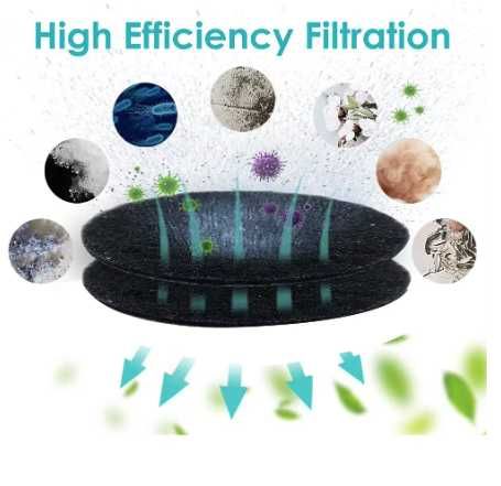 6 filtros EPA com 9,5 cm de diametro, para para aspiradores