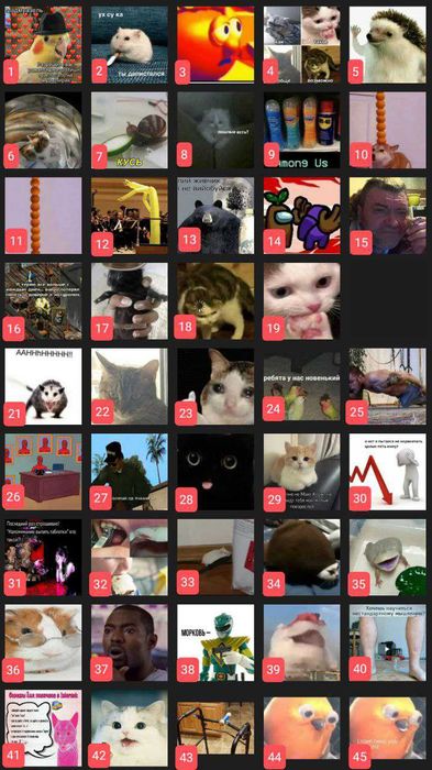 Стікери "b/tard" 118 штук. Меми, приколи, жарти та інтернет естетика