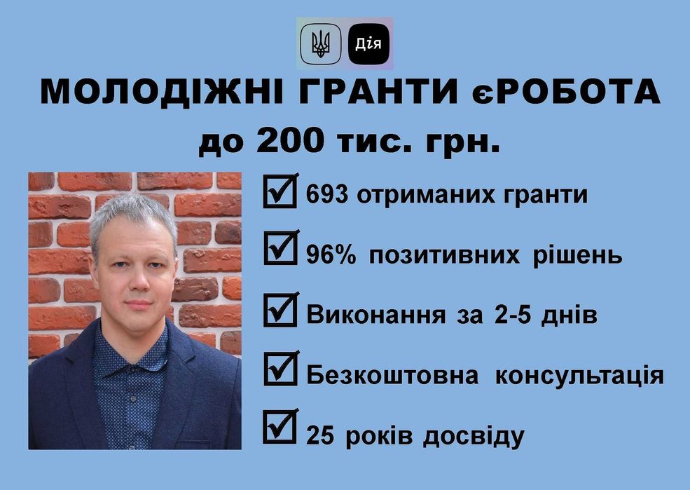 Бізнес-план ГРАНТ Дія для молоді 18-25 ПІД КЛЮЧ. 693 отриманих гранти!