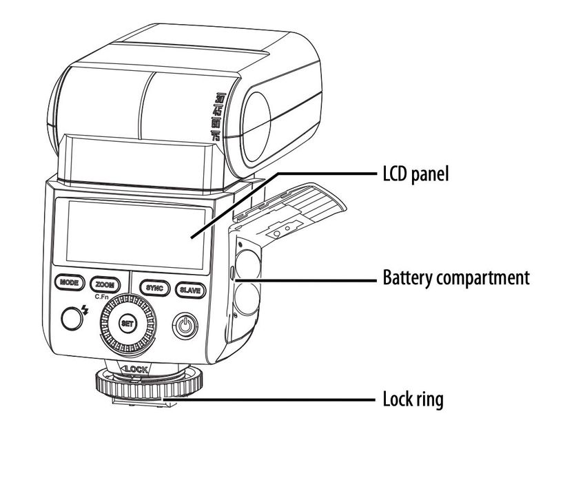 Flash Insignia NS-DCF200
