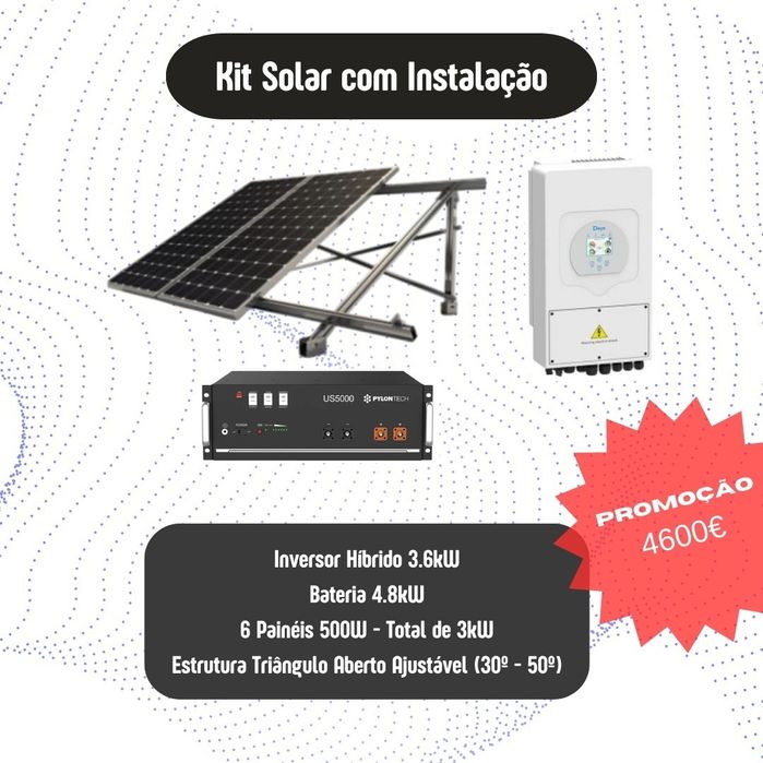 Soluções de energia solar