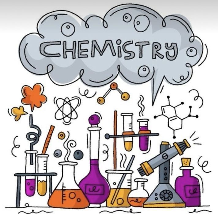 Korepetycje chemia podstawa rozszerzona przygotowanie do matury matura