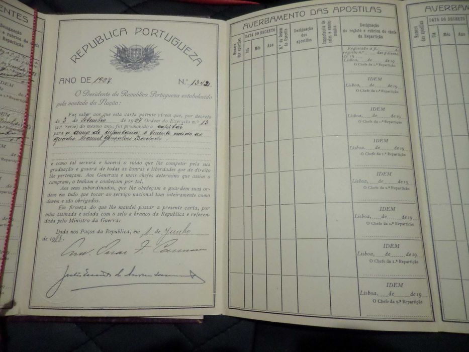 Carta Patente , Ministério da Guerra