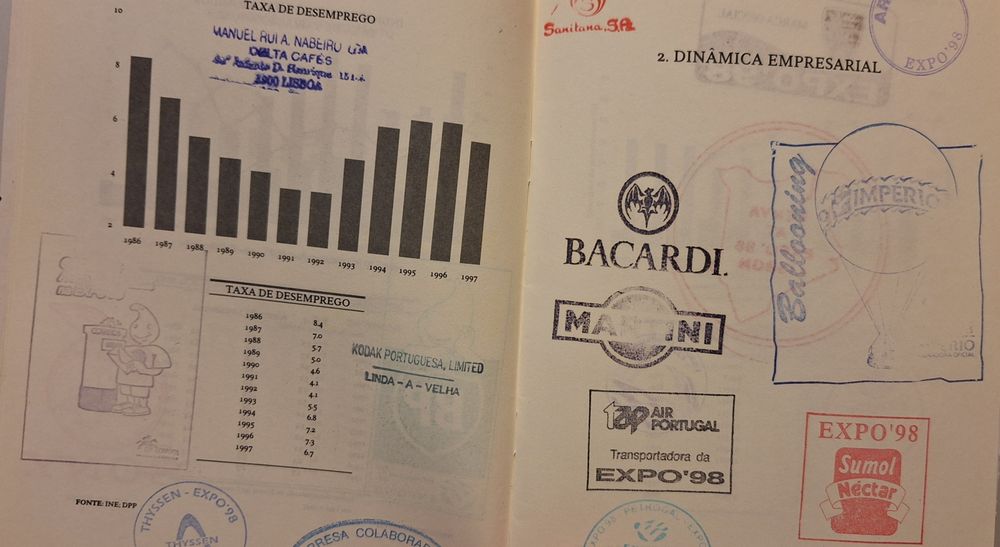 Portugal em grande. Livro da Exp. 98