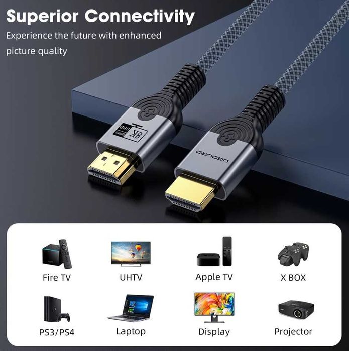 Високошвидкісний кабель HDMI - HDMI 2.1, 1.5м (8K 60Hz / 4K 120-165Hz) Мідь