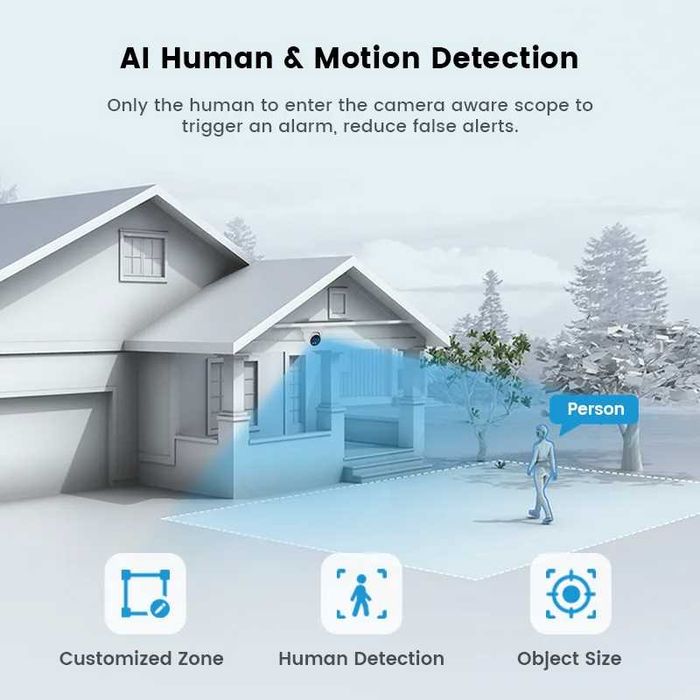 CCTV Sistema Vídeo Vigilância POE 4 Câmaras HD 5MP APP TUYA (NOVO)