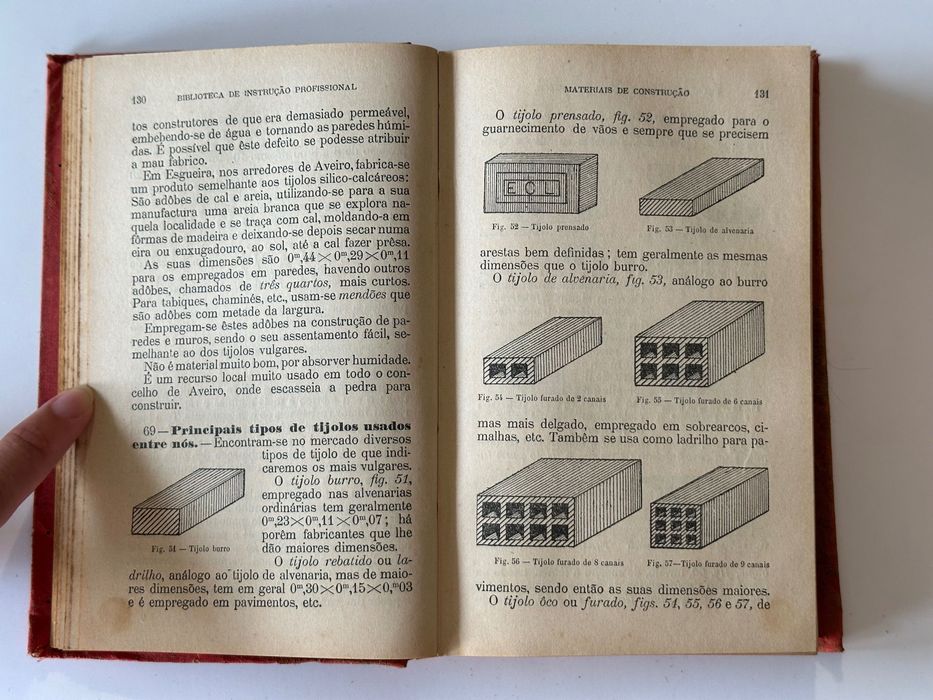 Biblioteca de Instrução Profissional: Materiais de construção