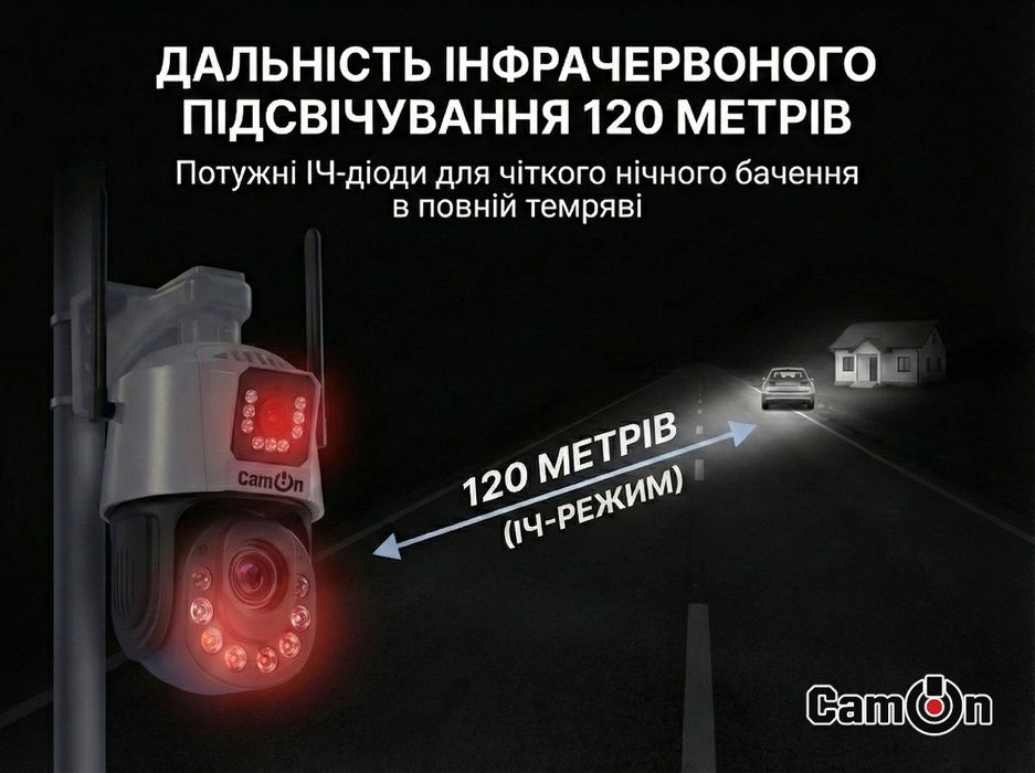 Камера 4G з оптикою та нічним баченням до 120м. AI, 6Мп, ICsee, нагляд
