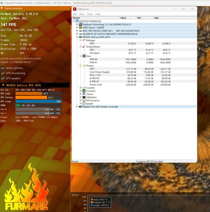 PC Gaming Ryzen 7 5800X | RTX 3070 8GB | 32GB RAM