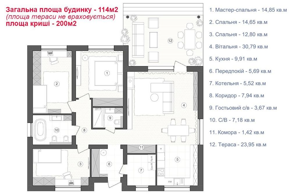 Будинок 144 м2 з терасою дах бетон газ с. Білогородка поруч Київ