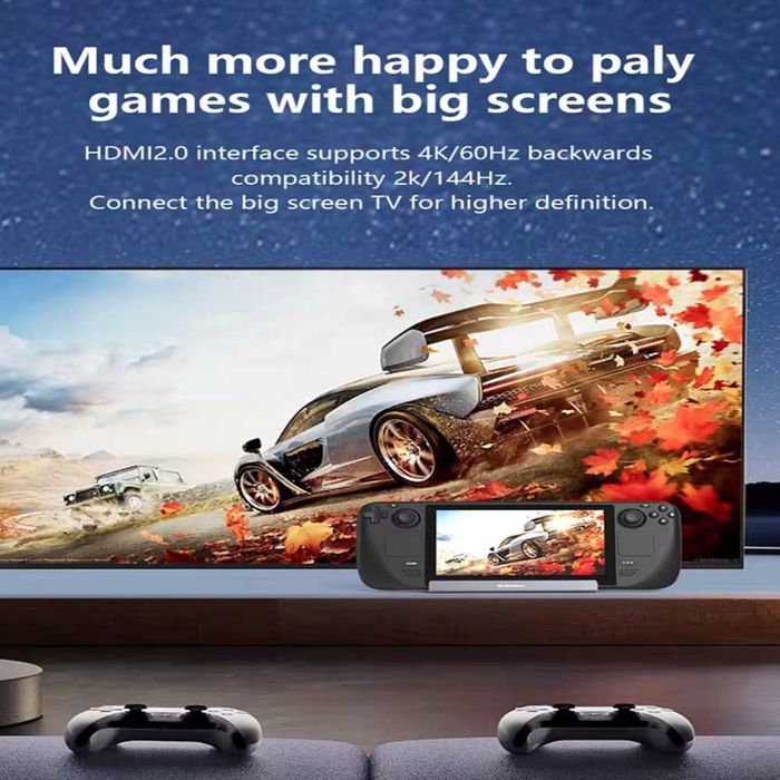 Док-станція Onvian 6в1 Steam Deck/ROG HDMI/Ethernet/USB 3.0/USB-C 100W