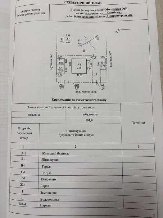 Продам будинок у с. Карпівка (Криворізький район)