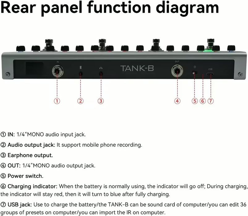 Vendo ou troco tank B