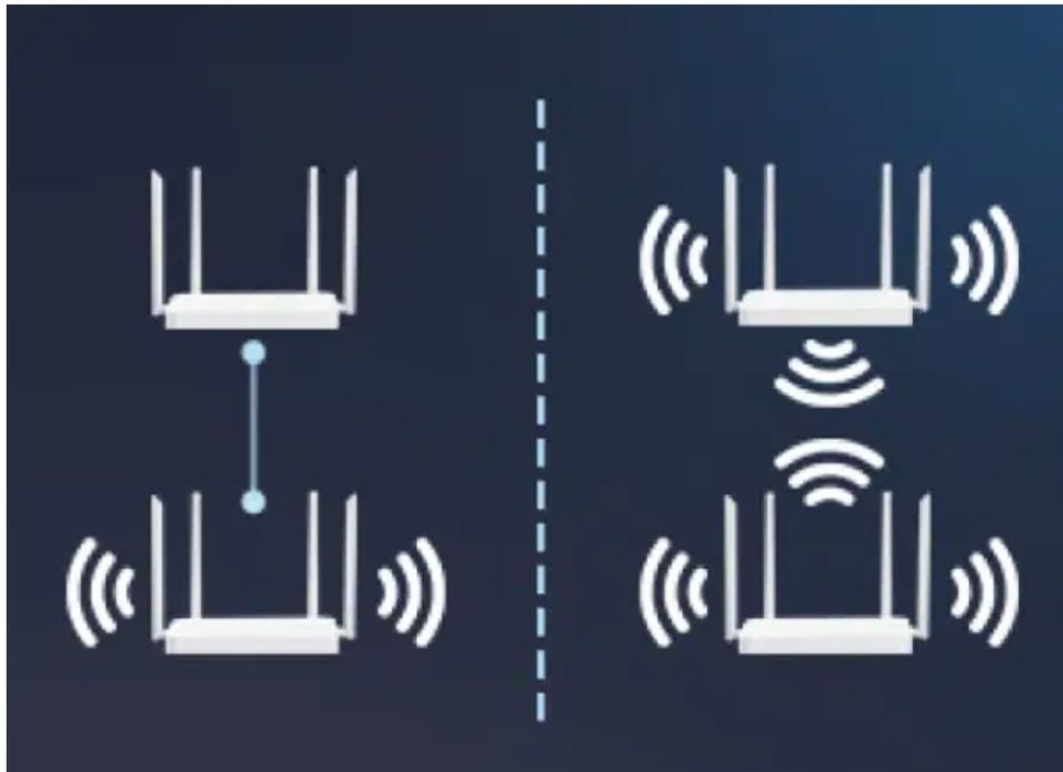 Binardat bezprzewodowy router WI-FI6 AX3000