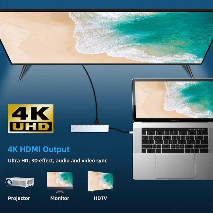USB HUB 8in1 док-станція зі швидкою зарядкою Ethernet та HDMI хаб