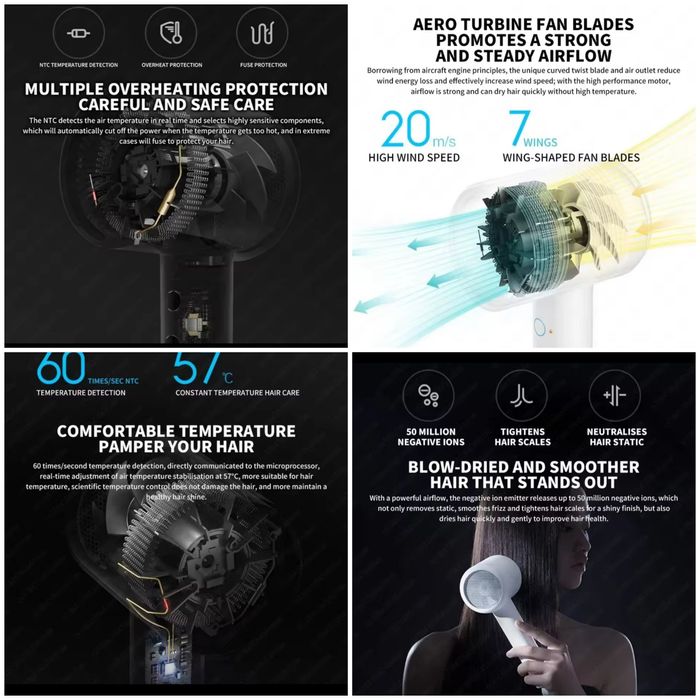 Фен Xiaomi Mi Ionic Hair Dryer H300/H101 .1600w.