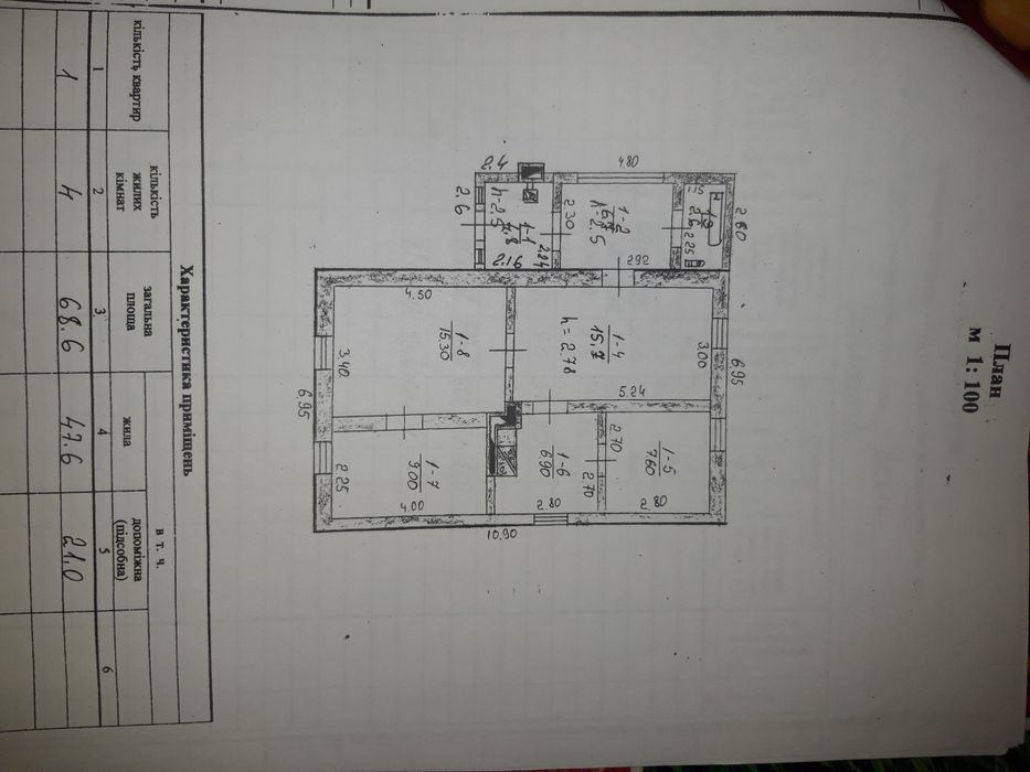 Продам уютный семейный дом в Синельниково