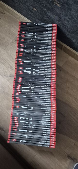 Książki o muzyce metalowej