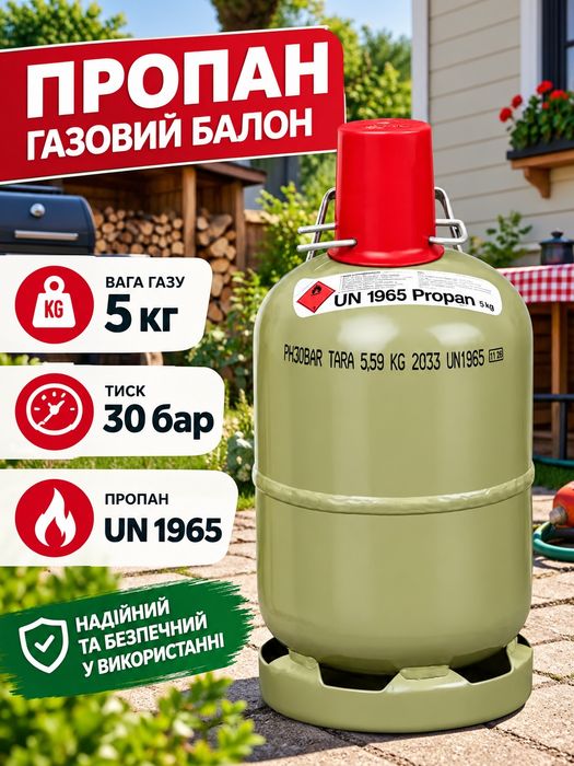 Топ ціна! Газовий балон 12 л 5 кг Vitkovice Milmet Польща | Пропан-Бутан | Гарантія 12 місяців