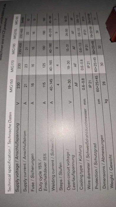 Зварювальний напівавтоматичний апарат Iskravar  MIG 210L 220/380 В
