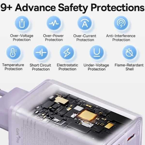 Зарядний пристрій Baseus GaN6 Pro 65W+кабель Type-C to Type-C