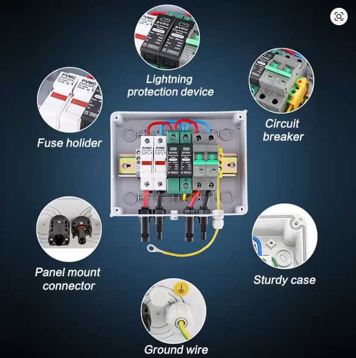 Quadro DC Solar fotovoltaico IP65 com proteção contra raios e Fusíveis