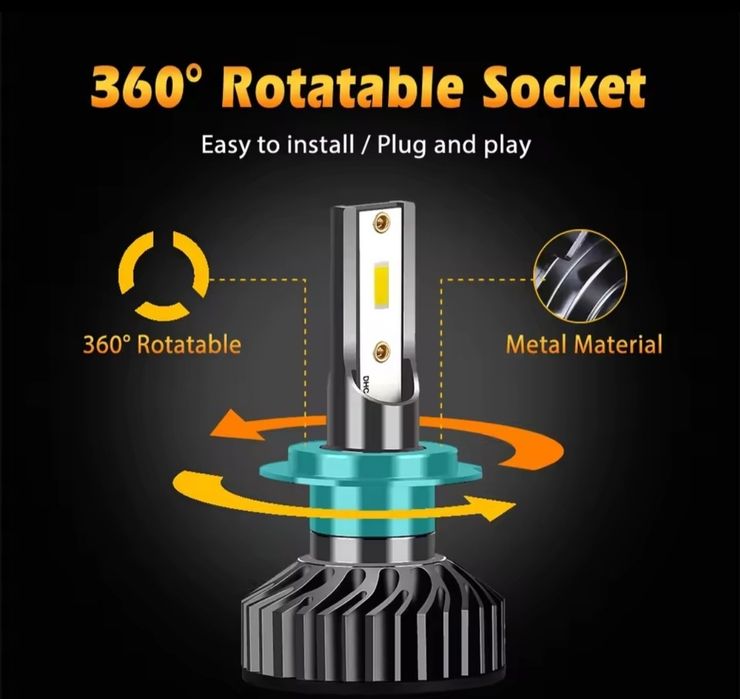 Kit de lâmpadas led H7 CANBUS