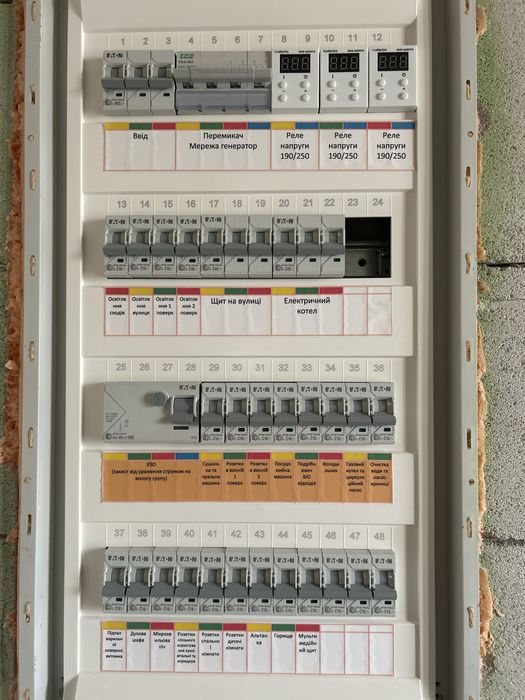 Продаж дуплексу (будинок на 2-х) з власним двором р-н вулиці Саєнко