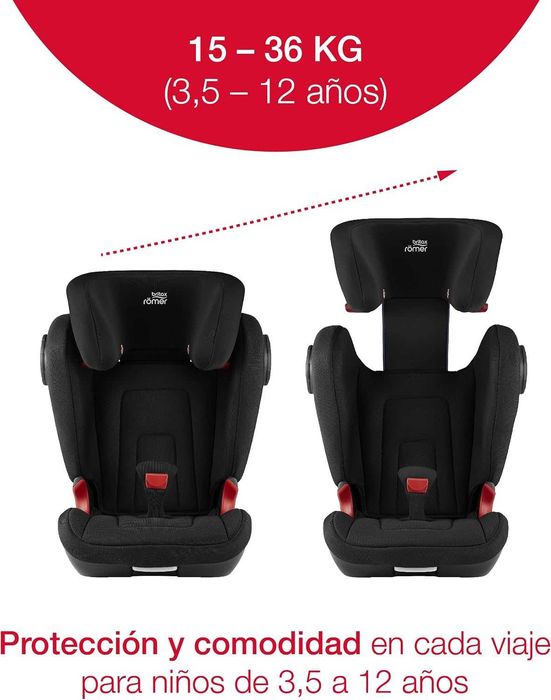 Cadeira Auto Britax Römer KIDFIX II XP SICT (15-36 kg / Grupo 2/3) + ISOFIX