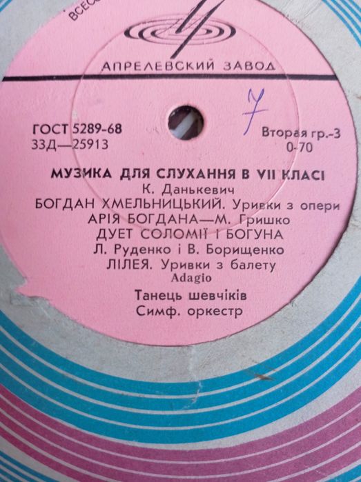 Платівки вінілові