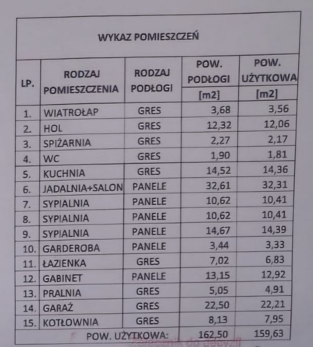 Dom 160 m2, stan surowy otwarty, Kolonia Zawada