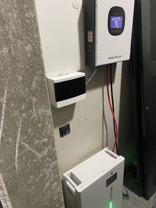 Комплект резевного живлення під ключ інвертор батарея