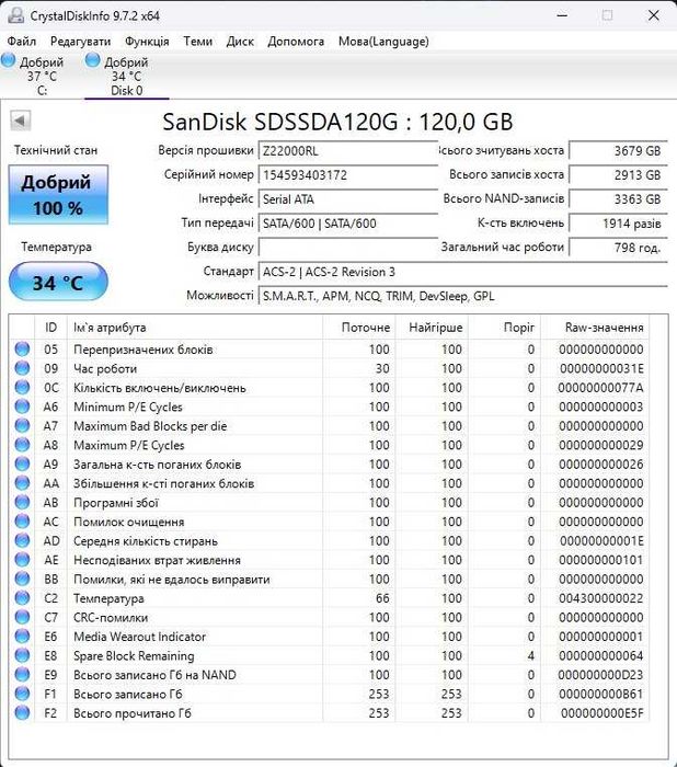 120Gb SSD 2.5" SanDisk SDSSDA120G (в пути)