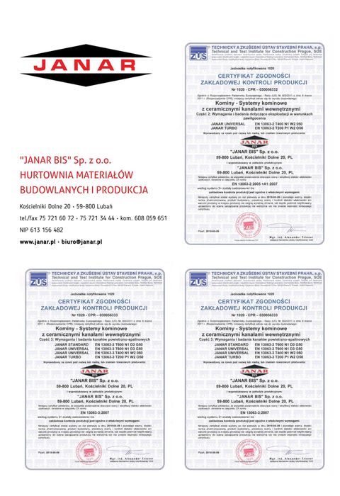 Komin systemowy JANAR BIS FI 200 –  7 M – ocieplony – komplet
