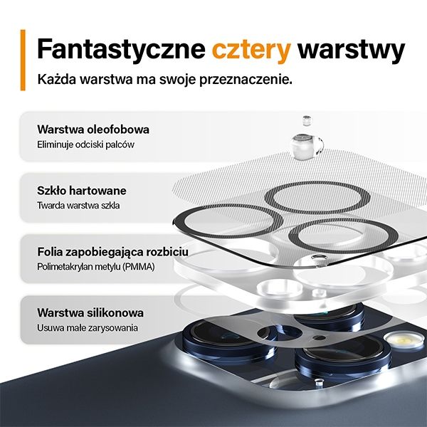 PanzerGlass Picture Perfect iPhone 15 Pro 6.1 / 15 Pro Max 6.7 czarny/black 1137 camera lens